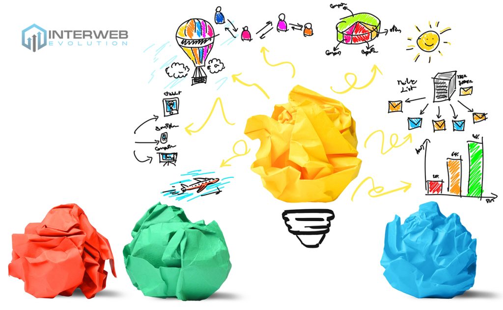 Images publicitaires sur Facebook