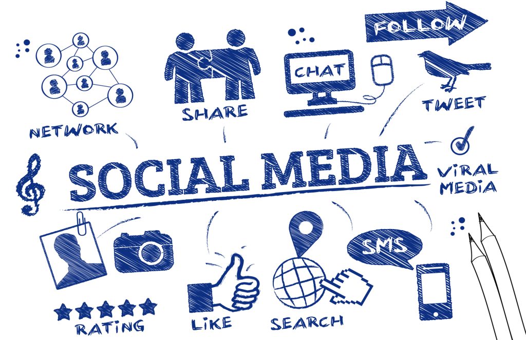 Médias sociaux - Les avantages de Facebook